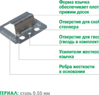 Кляймер оцинкованный №3 (100 шт)