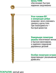 Саморезы для внутренней отделки, пола и паркета, потай torx (пакет 200 шт)