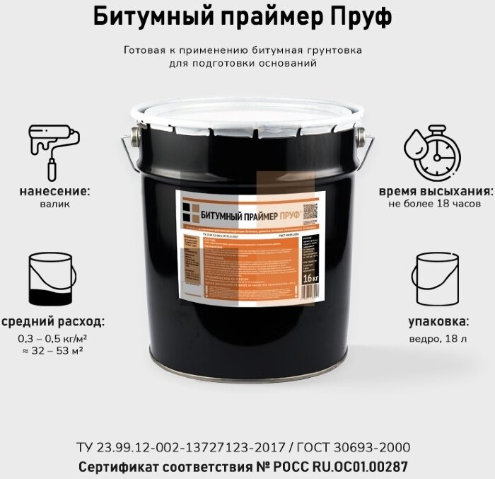 Битумный праймер Пруф, ведро 10 л