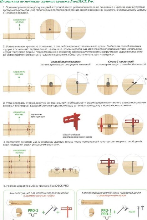 Гвоздэк ПРО (PRO) - крепеж для доски с пазом