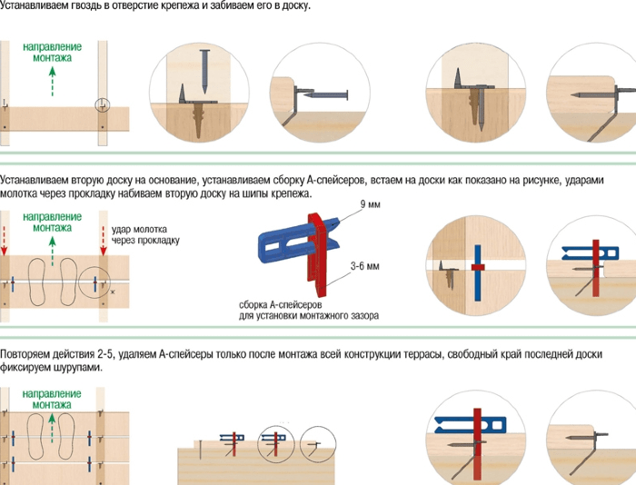 КЛАССИК (CLASSIC) - крепеж для быстрого монтажа
