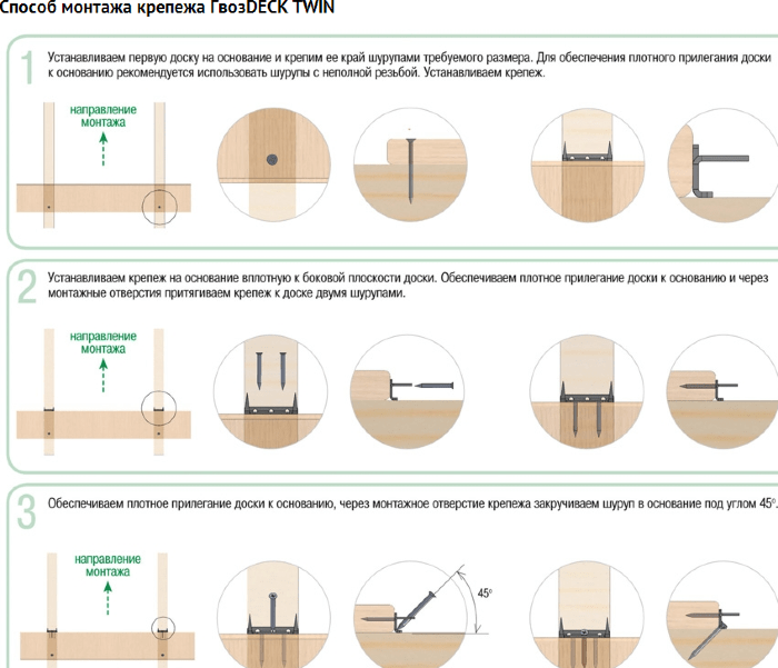Крепеж Гвоздэк Твин