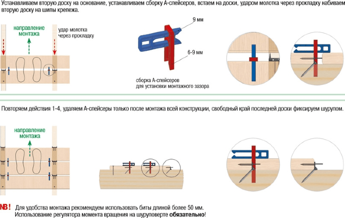 Крепеж Гвоздэк Твин