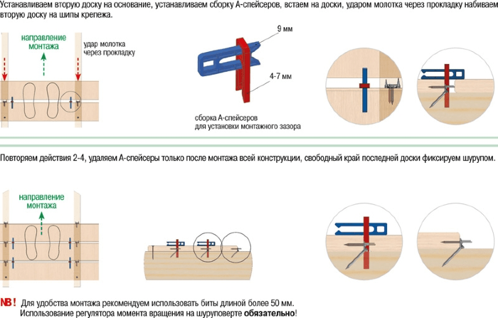 Крепеж Гвоздэк ТвинМини